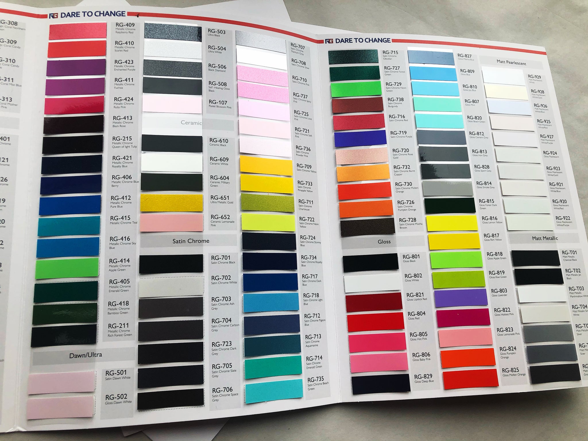 RG Premium Range Colour Chart – RG Dare To Change